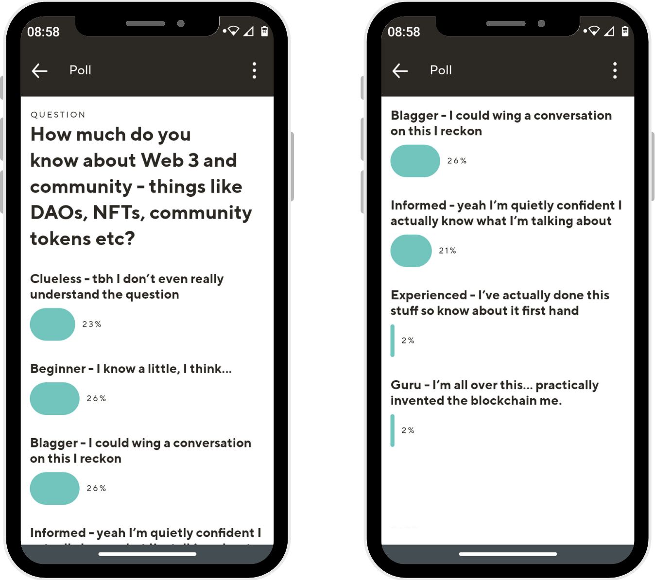 Community and events in action - using Guild's polling feature to survey the event attendees' topic knowledge ahead of a speaker presentation on Web 3