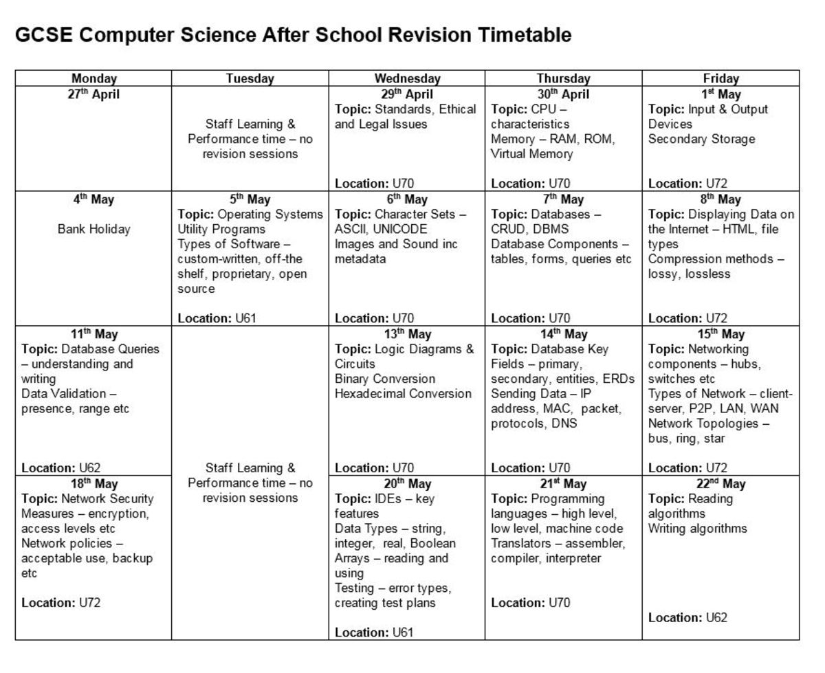 Gcse computer science revision timetable outwood grange academy