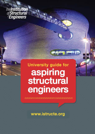 Going to university guide