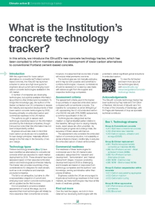 Lower-carbon concrete technologies