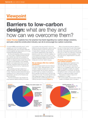 Barriers to low-carbon design: what are they and how can we overcome them?