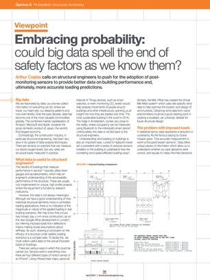 Viewpoint: Embracing probability: could big data spell the end of safety factors as we know them?