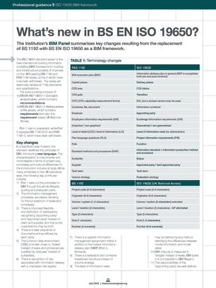 What's new in BS EN ISO 19650?