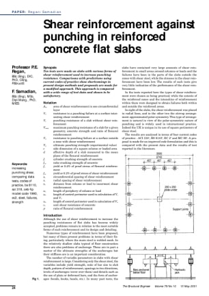 Shear reinforcement against punching in reinforced concrete flat slabs