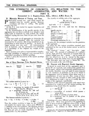 The Strength of Concrete; its Relation to the Cement, Aggregates and Water. Part II