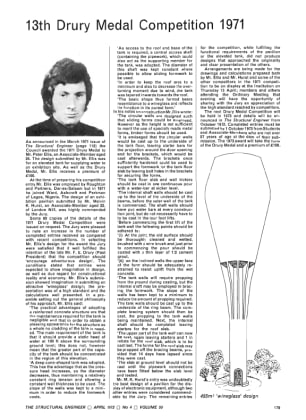 13th Drury Medal Competition 1971