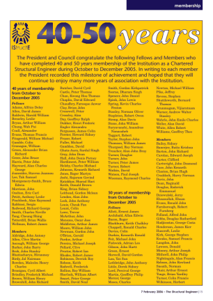 Membership: 40-50 Years