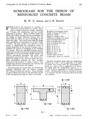 Nomograms for the Design of Reinforced Concrete Beams