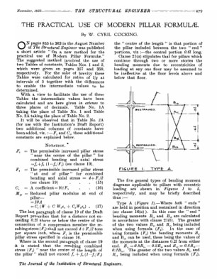 The Practical Use of Modern Pillar Formulae