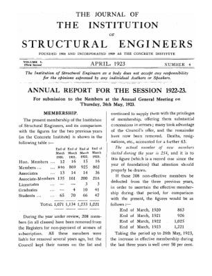 Annual Report for the Session 1922-23