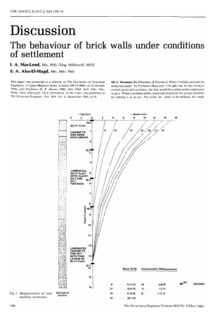 Discussion on The Behaviour of Brick Walls Under Conditions of Settlement by I.A. MacLeod and S. A. 