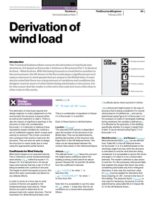 Technical Guidance Note (Level 1, No. 4): Derivation of wind load