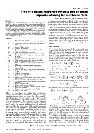 Yield of a Square Reinforced Concrete Slab on Simple Supports, Allowing for Membrane Forces