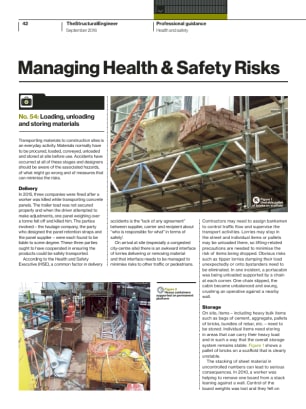 Managing Health & Safety Risks (No. 54): Loading, unloading and storing materials