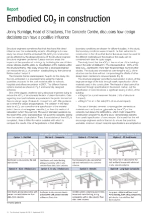 Embodied CO2 in construction