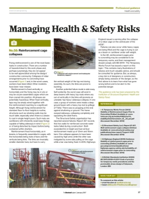 Managing Health & Safety Risks (No. 58): Reinforcement cage collapses