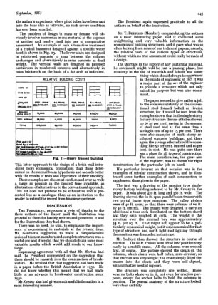 Discussion Economy in the Use of Structural Materials