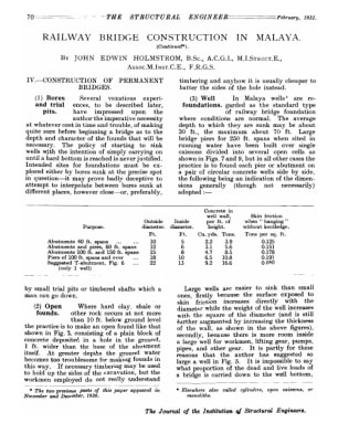 Railway Bridge Construction in Malaya (Continued)  