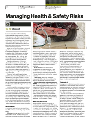 Managing Health & Safety Risks (No. 40): Silica dust