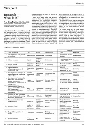 Research - What is it?