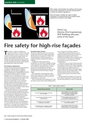 Fire safety for high-rise fa&#231;ades