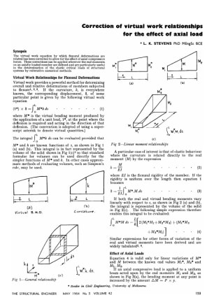 Correction of Virtual Work Relationships for the Effect of Axial Load