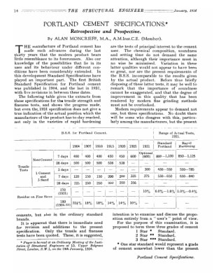 Portland Cement Specifications.  Retrospective and Prospective