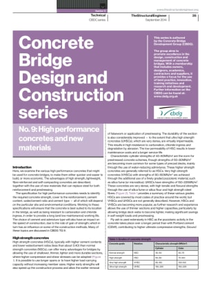 Concrete Bridge Design and Construction. No. 9: High performance concretes and new materials