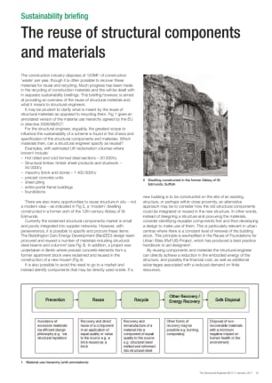 The reuse of structural components and materials