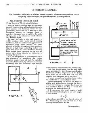 Correspondence. All-Welded Machine Shop