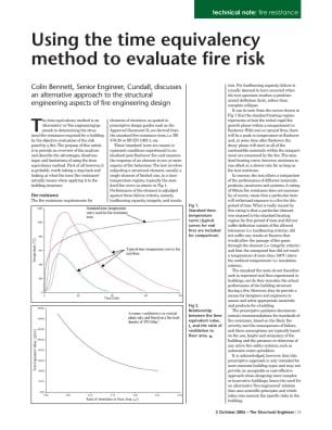 Using the time equivalency method to evaluate fire risk
