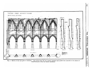Tintern Abbey. Repairs Executed Since 1913 Under the Direction of H.M. Office of Works. Part III.-Co