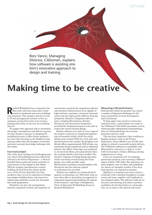 Making time to be creative