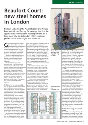 project: housing