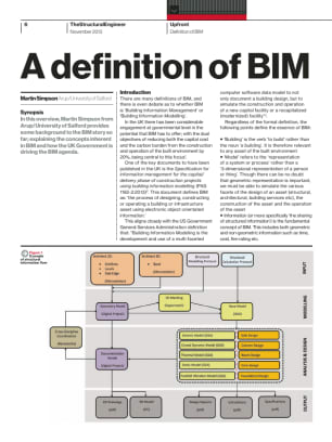 A definition of BIM