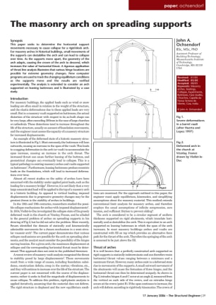 The masonry arch on spreading supports