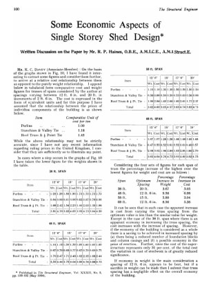 Some Economic Aspects of Single Storey Shed Design Written Discussion on the Paper by Mr. R. P. Hain