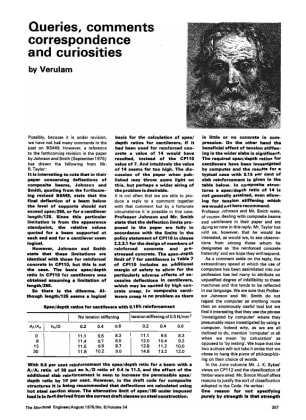 Verulam