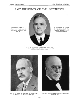 Past Presidents of the Institution