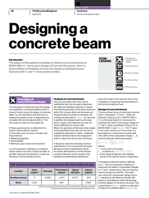 Technical Guidance Note (Level 2, No. 4): Designing a concrete beam