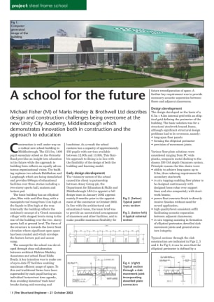 A school for the future