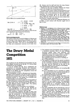 The Drury Medal Competition 1971