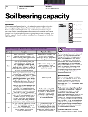Technical Guidance Note (Level 1, No. 19): Soil bearing capacity