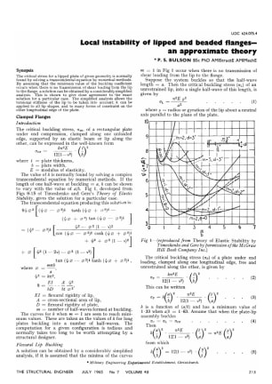 Local Instability of Lipped and Beaded Flanges - an Approximate Theory