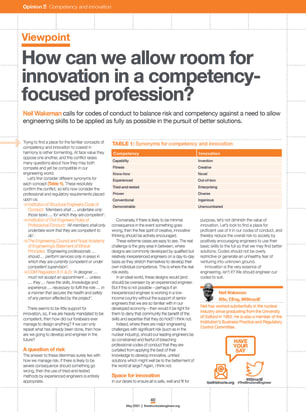 Viewpoint: How can we allow room for innovation in a competency focused profession?