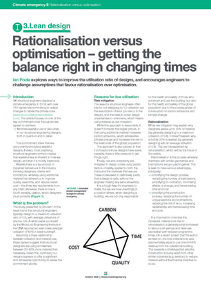 Rationalisation versus optimisation – getting the balance right in changing times