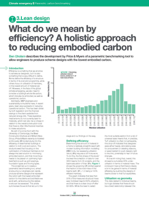 What do we mean by efficiency? A holistic approach to reducing embodied carbon
