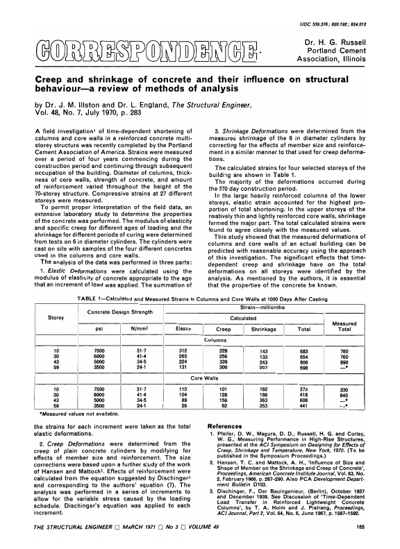 Correspondence Creep And Shrinkage Of Concrete And Their Influence On Structural Behaviour A Revi The Institution Of Structural Engineers