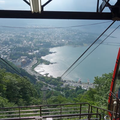 Teleférico panorámico del monte Fuji
