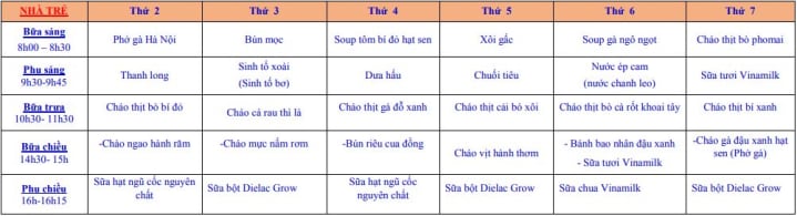 MỘT VÀI MẪU THỰC ĐƠN ĐẠT TIÊU CHUẨN DINH DƯỠNG CHO CÁC TRƯỜNG MẦM NON